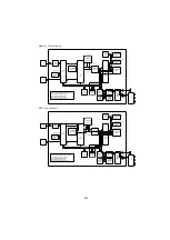 Предварительный просмотр 229 страницы Panasonic UF 890 - Panafax B/W Laser Service Manual