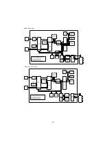 Предварительный просмотр 231 страницы Panasonic UF 890 - Panafax B/W Laser Service Manual