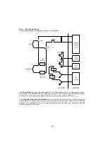 Предварительный просмотр 238 страницы Panasonic UF 890 - Panafax B/W Laser Service Manual