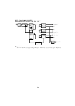 Предварительный просмотр 249 страницы Panasonic UF 890 - Panafax B/W Laser Service Manual