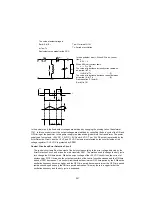 Предварительный просмотр 251 страницы Panasonic UF 890 - Panafax B/W Laser Service Manual