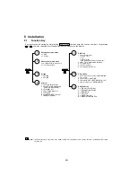 Предварительный просмотр 282 страницы Panasonic UF 890 - Panafax B/W Laser Service Manual