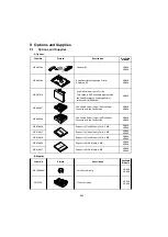 Предварительный просмотр 296 страницы Panasonic UF 890 - Panafax B/W Laser Service Manual