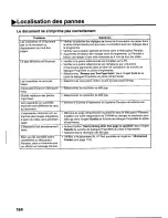 Preview for 166 page of Panasonic UF 890 - Panafax B/W Laser User Manual