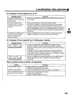 Preview for 167 page of Panasonic UF 890 - Panafax B/W Laser User Manual