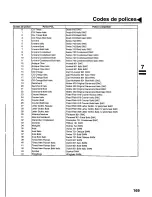 Preview for 171 page of Panasonic UF 890 - Panafax B/W Laser User Manual