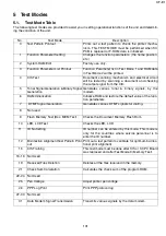 Предварительный просмотр 105 страницы Panasonic UF-E1 Service Manual