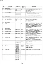 Предварительный просмотр 108 страницы Panasonic UF-E1 Service Manual