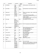 Предварительный просмотр 109 страницы Panasonic UF-E1 Service Manual