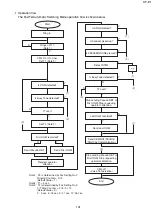 Предварительный просмотр 145 страницы Panasonic UF-E1 Service Manual