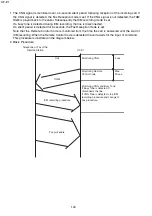 Предварительный просмотр 148 страницы Panasonic UF-E1 Service Manual