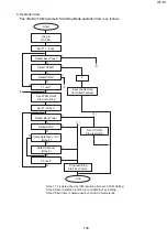 Предварительный просмотр 149 страницы Panasonic UF-E1 Service Manual