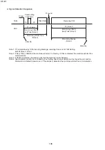 Предварительный просмотр 150 страницы Panasonic UF-E1 Service Manual