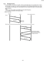 Предварительный просмотр 153 страницы Panasonic UF-E1 Service Manual