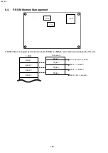 Предварительный просмотр 156 страницы Panasonic UF-E1 Service Manual