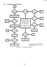 Предварительный просмотр 203 страницы Panasonic UF-E1 Service Manual