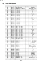 Предварительный просмотр 222 страницы Panasonic UF-E1 Service Manual