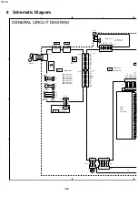 Предварительный просмотр 226 страницы Panasonic UF-E1 Service Manual