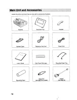 Preview for 19 page of Panasonic UF-V60 Operation Manual