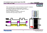 Preview for 6 page of Panasonic UJ20 Series How To Use Manual