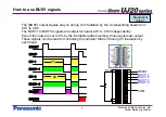 Preview for 7 page of Panasonic UJ20 Series How To Use Manual