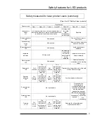 Preview for 3 page of Panasonic UJ20 Series User Manual