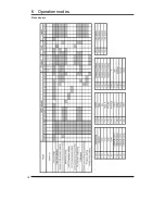 Preview for 26 page of Panasonic UJ20 Series User Manual