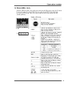 Preview for 31 page of Panasonic UJ20 Series User Manual