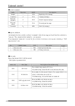 Preview for 38 page of Panasonic UJ30 Series User Manual