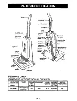 Предварительный просмотр 6 страницы Panasonic Ultra-Pro MC-V300 Operating Instructions Manual