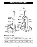 Предварительный просмотр 6 страницы Panasonic Ultra-Pro MC-V400 Operating Instructions Manual