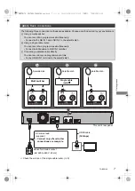 Preview for 7 page of Panasonic ULTRAHD DMR-UBC70 Operating Instructions Manual