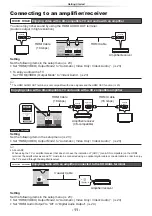 Preview for 11 page of Panasonic UltraHD DP-UB150 Operating Instructions Manual