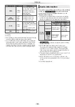 Preview for 34 page of Panasonic UltraHD DP-UB150 Operating Instructions Manual