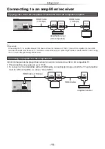 Preview for 11 page of Panasonic UltraHD DP-UB150 Owner'S Manual