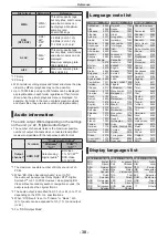 Preview for 30 page of Panasonic UltraHD DP-UB150 Owner'S Manual