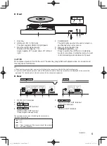 Preview for 5 page of Panasonic UltraHD 
DP-UB159 Basic Operating Instructions Manual