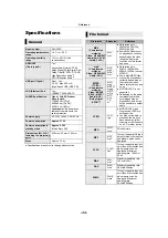 Preview for 34 page of Panasonic UltraHD DP-UB320 Operating Instructions Manual