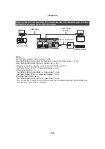 Preview for 14 page of Panasonic UltraHD DP-UB391 Operating Instructions Manual