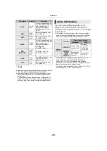 Preview for 40 page of Panasonic UltraHD DP-UB391 Operating Instructions Manual