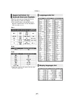 Preview for 41 page of Panasonic UltraHD DP-UB391 Operating Instructions Manual