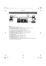 Предварительный просмотр 14 страницы Panasonic UltraHD DP-UB820EB Operating Instructions Manual