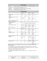 Preview for 2 page of Panasonic Units for Hazardous Information