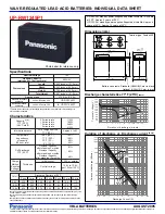 Panasonic UP-RW1245P1 Datasheet preview