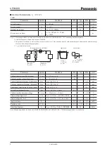 Предварительный просмотр 2 страницы Panasonic UP0KG8D Specification Sheet