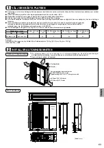 Предварительный просмотр 63 страницы Panasonic UQ09 E8 Series Installation Manual