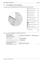 Предварительный просмотр 5 страницы Panasonic Urban Multi MX1 Series Manual