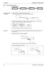 Предварительный просмотр 22 страницы Panasonic Urban Multi MX1 Series Manual