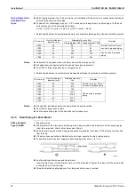 Предварительный просмотр 24 страницы Panasonic Urban Multi MX1 Series Manual