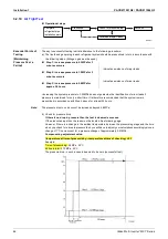 Предварительный просмотр 46 страницы Panasonic Urban Multi MX1 Series Manual